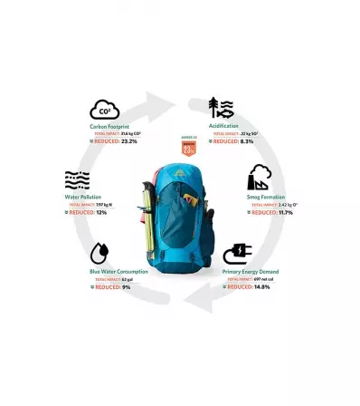 Gregory Amber 54L Summer 2025