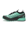 Scarpa Ribelle Run 2 W's Summer 2025